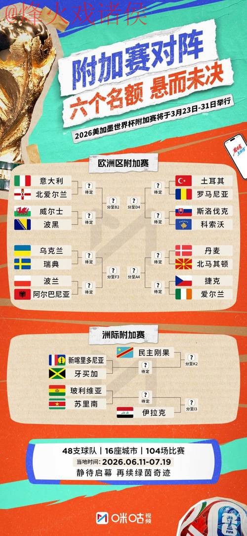 2026世界杯竞猜网页版 2026世界杯竞猜网页版