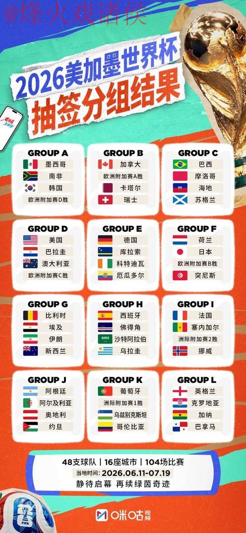 2026世界杯竞猜网页版 2026世界杯竞猜网页版