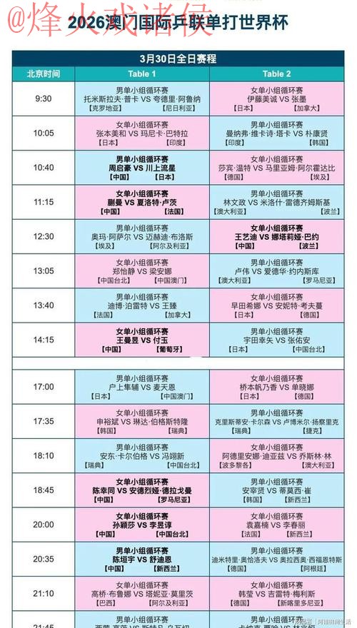 世界杯直播排行官方 世界杯直播排行官方