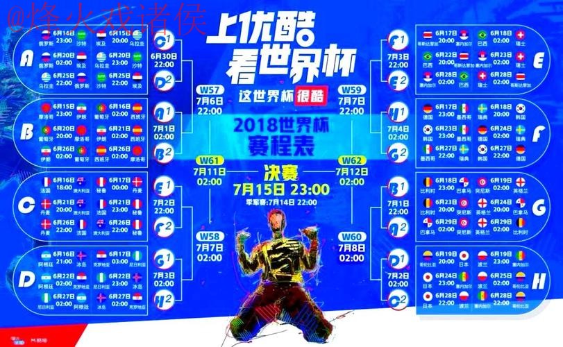 世界杯直播排行官方 世界杯直播排行官方