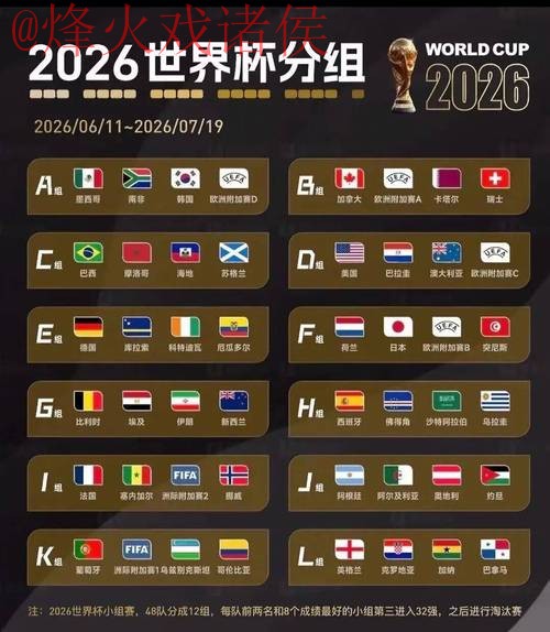 2026世界杯盘口平台官方