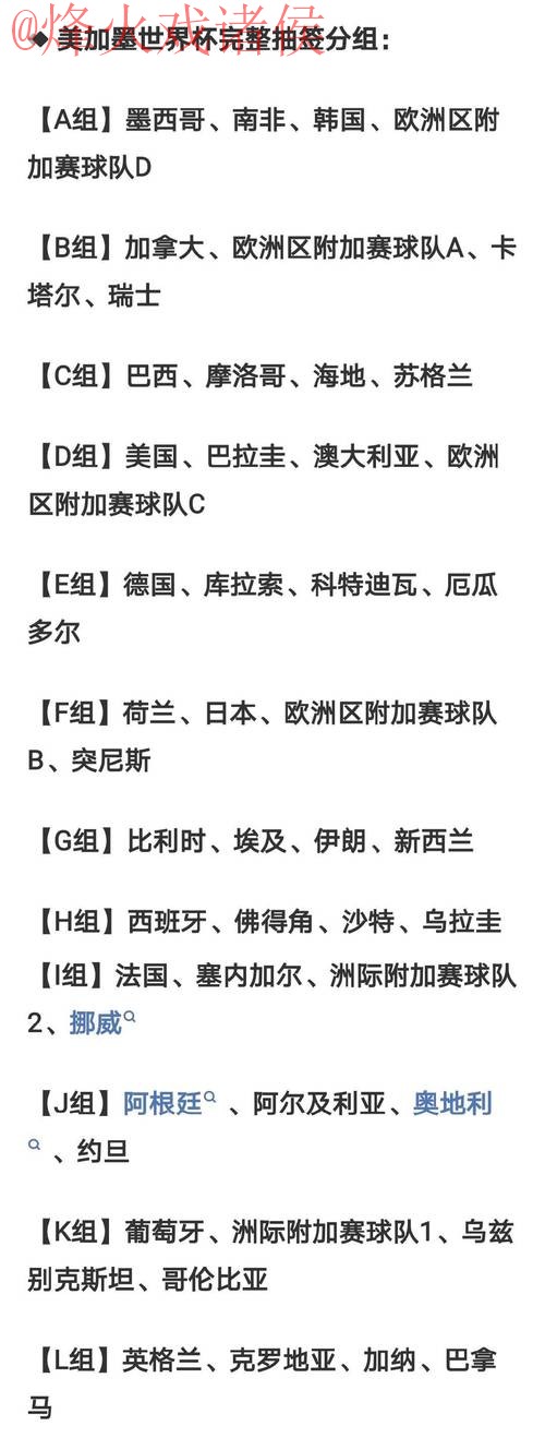 2026世界杯比分正规