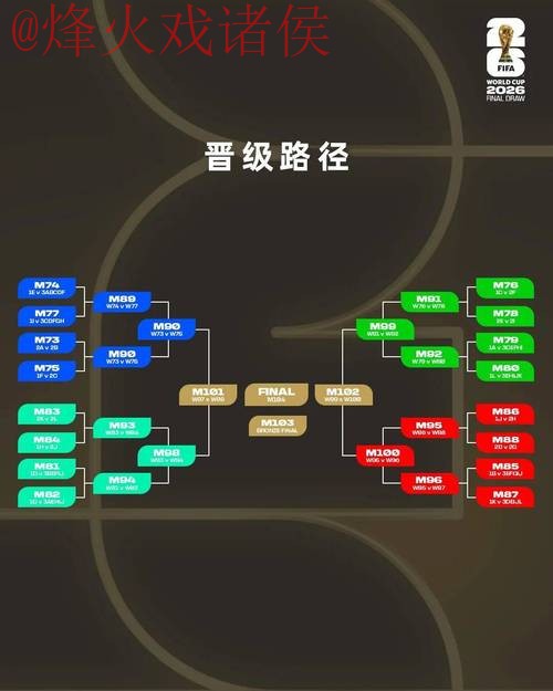2026世界杯盘口分析全站 2026世界杯盘口分析全站